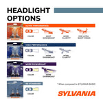Sylvania Silverstar Headlight Bulb, H5006, Halogen Sealed Beam, 35 Watt - H5006.BX
