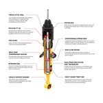 ARB Leveling Kit Suspension, 2 in Lift - 1006K