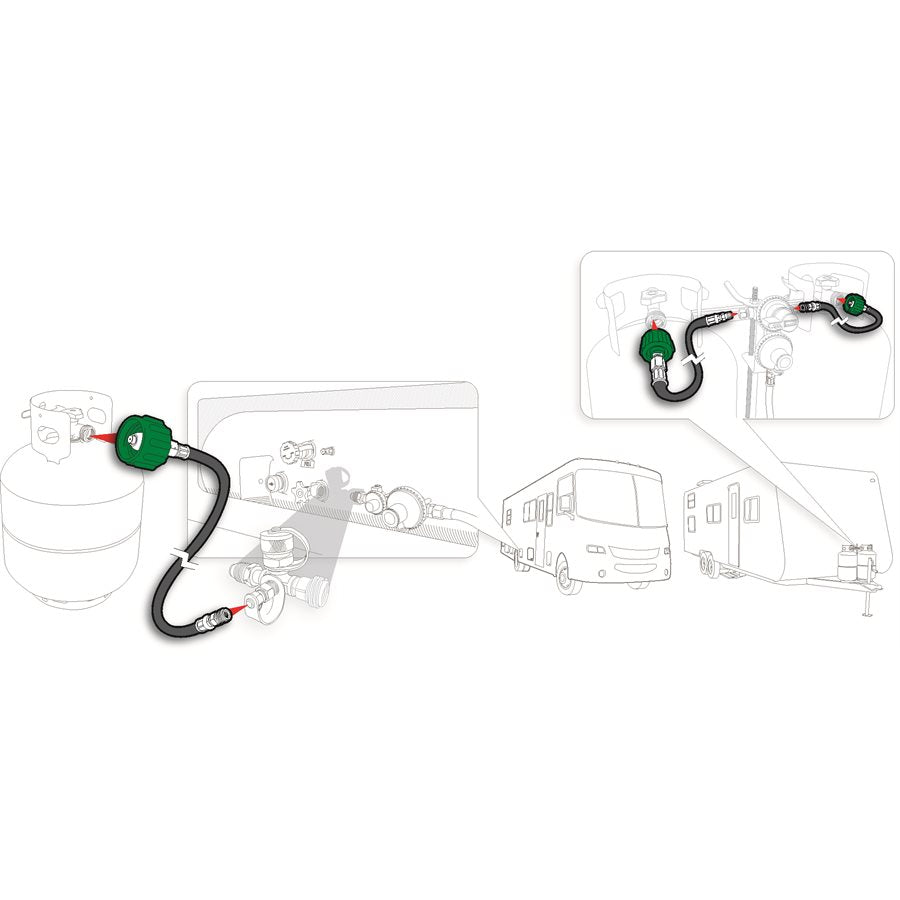 Camco Propane Hose, Type 1 ACME Nut x 1/4 in Inverted Male Flare, 20 in Length - 59073