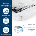 Camco Roof Vent Insulation, For 14 in x 14 in Vents, 3 in Foam With Reflective Backing - 45192