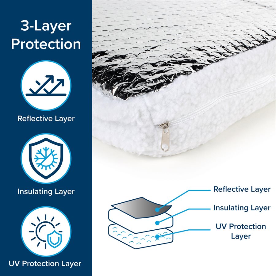 Camco Roof Vent Insulation, For 14 in x 14 in Vents, 3 in Foam With Reflective Backing - 45192