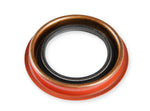 B&M Auto Trans Torque Converter, For Use With GM TH400/TH350 Transmissions, 1900 To 2100 RPM Stall - 20400