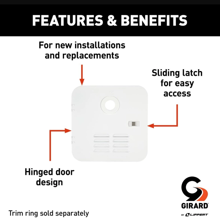Lippert Water Heater Access Door, Replacement For Atwood/Suburban 10 gal Water Heater, Polar White - 2022107540