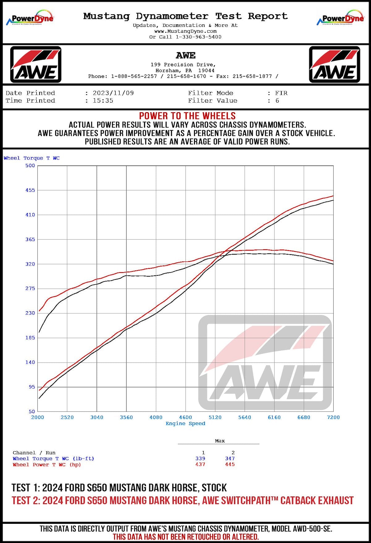 AWE Tuning Exhaust System Kit 3025-43375 product image 15
