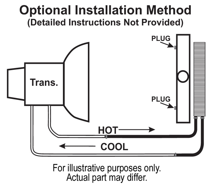 Derale Transmission, Oil & Power-Steering Coolers 13633 product image 5