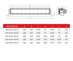 RIGID Industries Exterior Multi-Purpose LED 882213 product image 3
