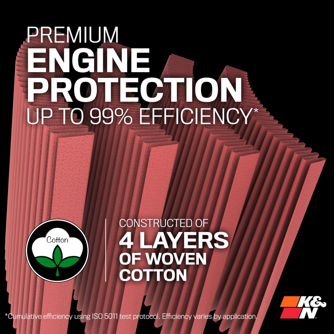 K&N Air Filter Elements E-2296 product image 4