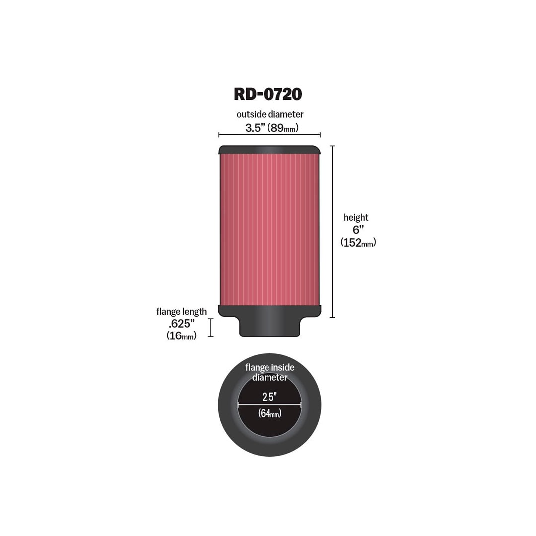 K&N Air Filter Elements RD-0720 product image 2