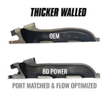 BD Diesel Exhaust Manifolds and Components 1043001 product image 6