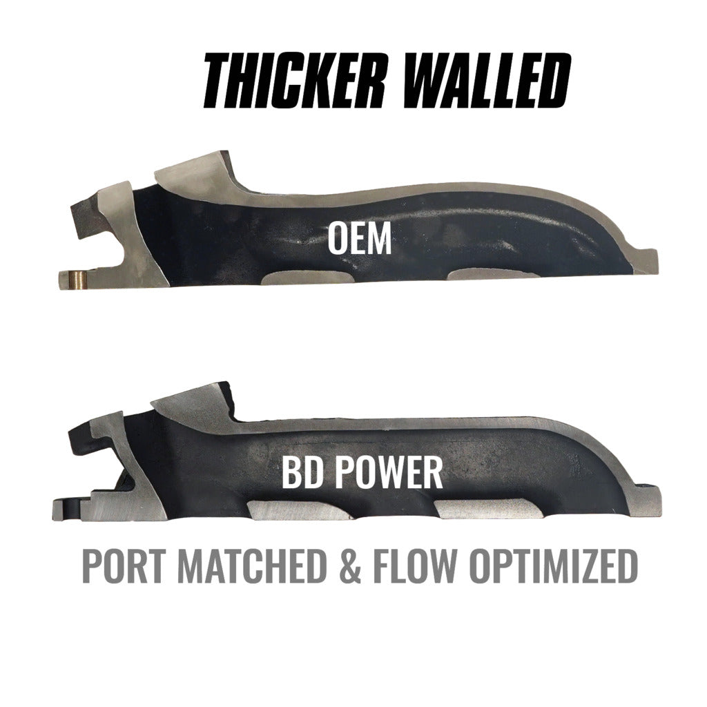 BD Diesel Exhaust Manifolds and Components 1043001 product image 6