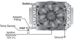 Derale Cooling System Mounting Parts 35021 product image 3