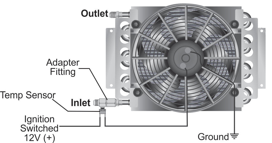 Derale Cooling System Mounting Parts 35021 product image 3
