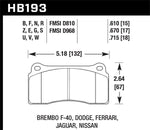 Hawk Performance Disc Brake Pads HB193F.670 product image 2