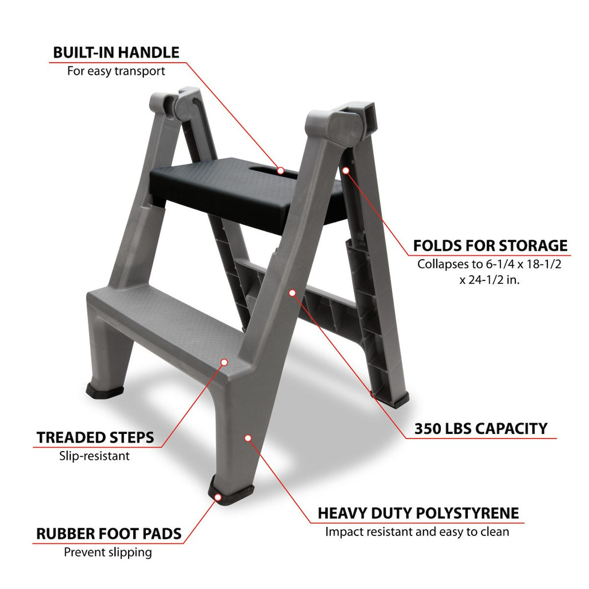 Performance Tool Automotive Tools & Shop Equipment W85040 product image 8