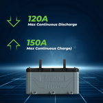 Epoch Battery, 36 V, M8 Threaded Stud Top Terminal, Lithium Iron Phosphate Style (LiFePO4) - B36100A-A
