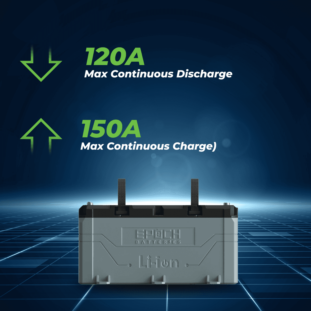 Epoch Battery, 36 V, M8 Threaded Stud Top Terminal, Lithium Iron Phosphate Style (LiFePO4) - B36100A-A