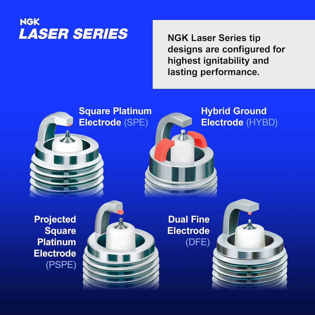 NGK Spark Plugs 7740 product image 6