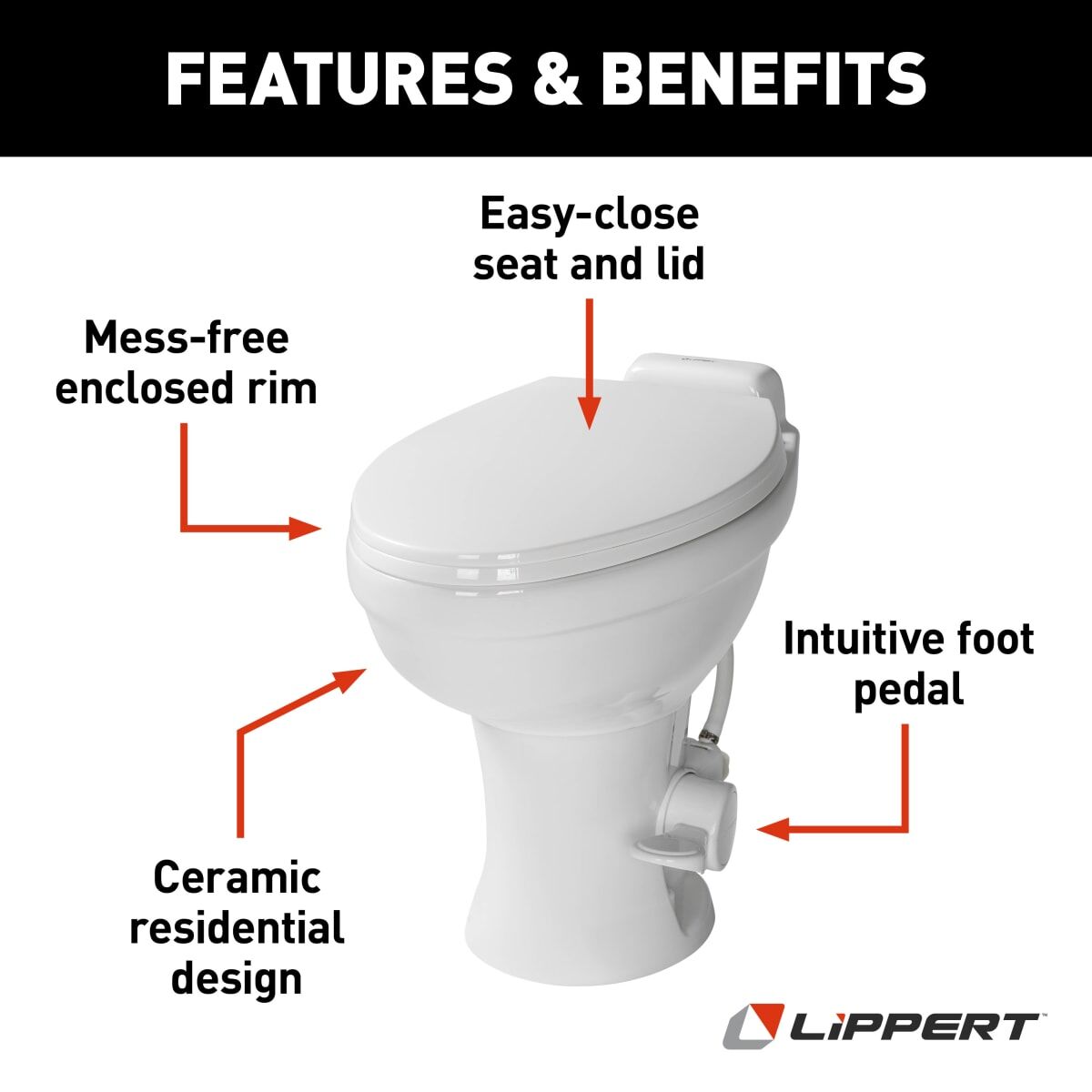 Lippert Toilet, Elongated Seat With 18 in Seat Height, White Ceramic With Plastic Seat/Lid - 2022113192