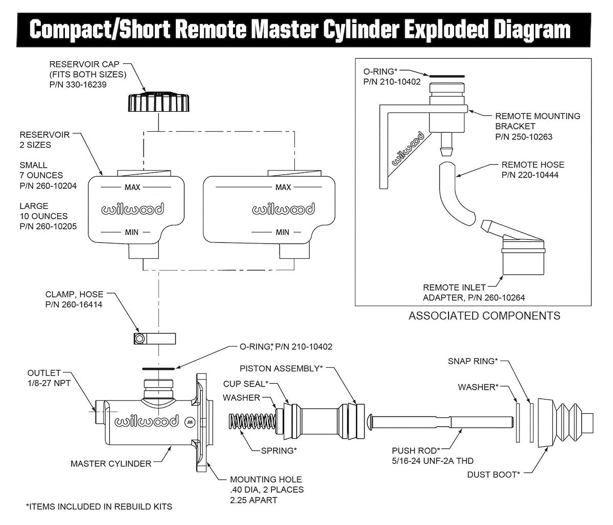 Wilwood Brakes Brake Master Cylinder, 3/4 in Bore Size, Black, Aluminum Body/Plastic Reservoir - 260-10372