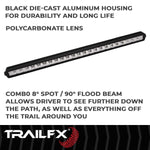TrailFX Auxiliary & Work Lighting 30SRSCM product image 3