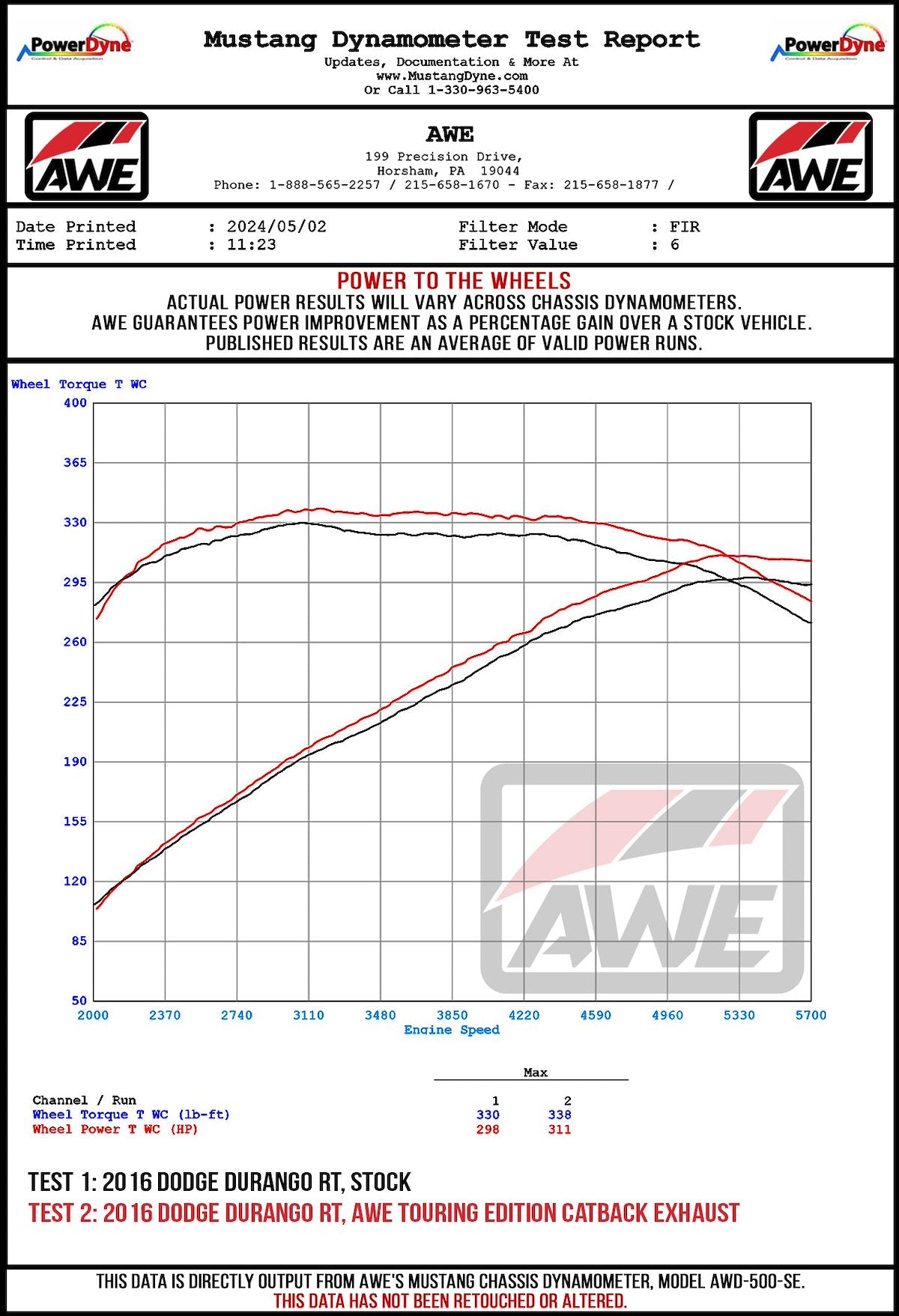 AWE Tuning Exhaust System Kit 3020-32575 product image 11