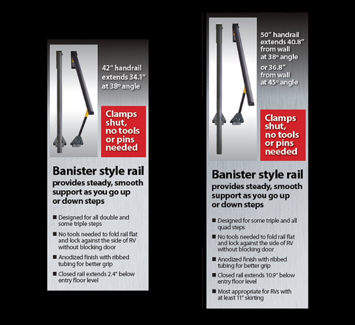 Stromberg Carlson Entry Step Hand Rail, 50 in Size - AR-50