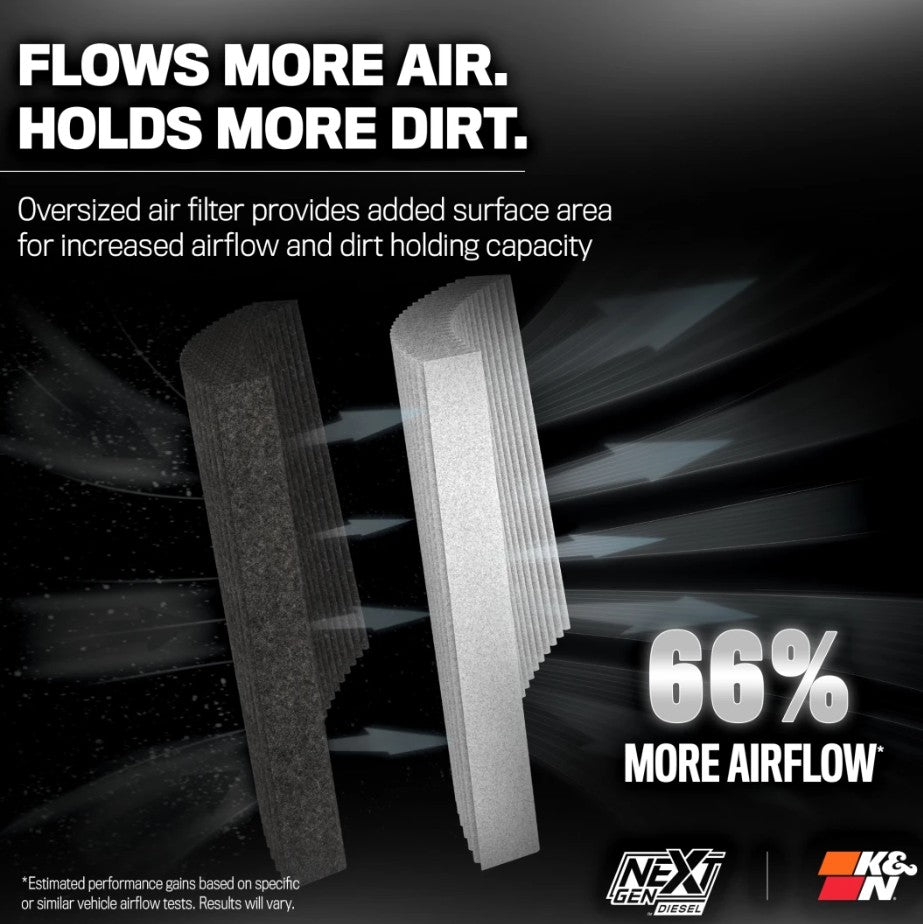 K&N Air Cleaner Assemblies and Air Intake Kits 50-1592D product image 13