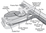 Derale Automatic Transmission Oil Cooler Kit 20561 product image 4