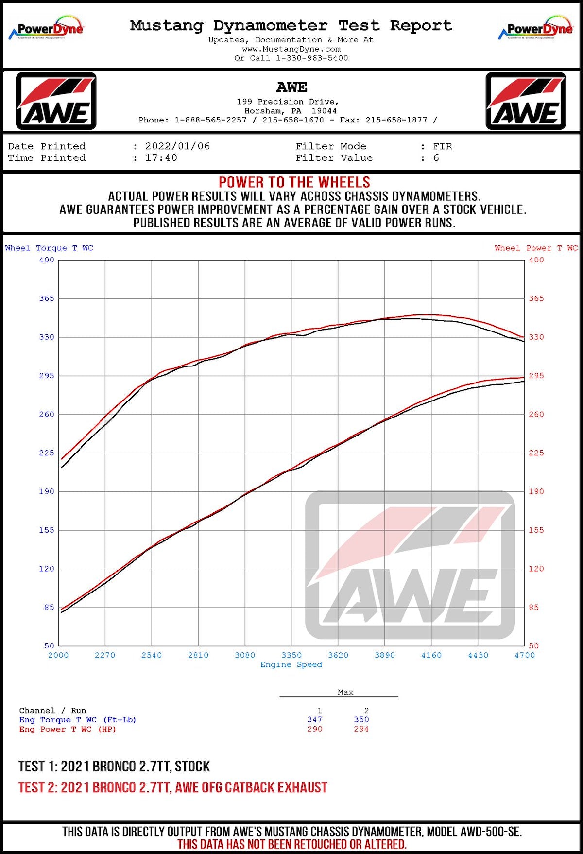 AWE Tuning Exhaust System Kit 3015-33456 product image 7