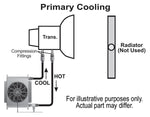 Derale Cooling Fans & Fan Clutches 15960 product image 4