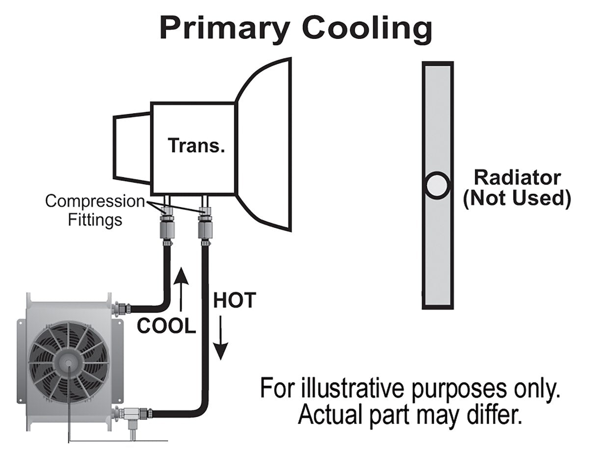 Derale Cooling Fans & Fan Clutches 15960 product image 4