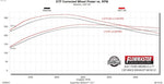 Flowmaster Exhaust System Kit 818121 product image 10