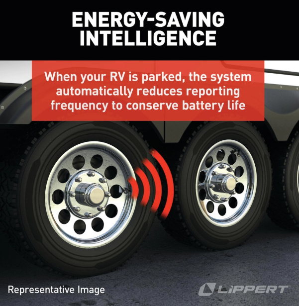 Lippert Tire Pressure Monitoring System - TPMS, 4 Sensors - 2024115889