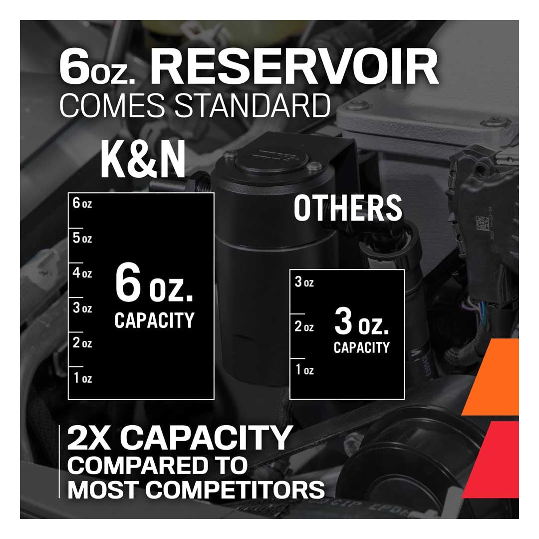 K&N Filters 81-0805 product image 10