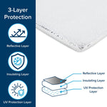 Camco Roof Vent Insulation, For 14 in x 22 in Skylight Vents, 4-1/2 in Foam With Reflective Backing, With 2 Adjustable Straps - 45197