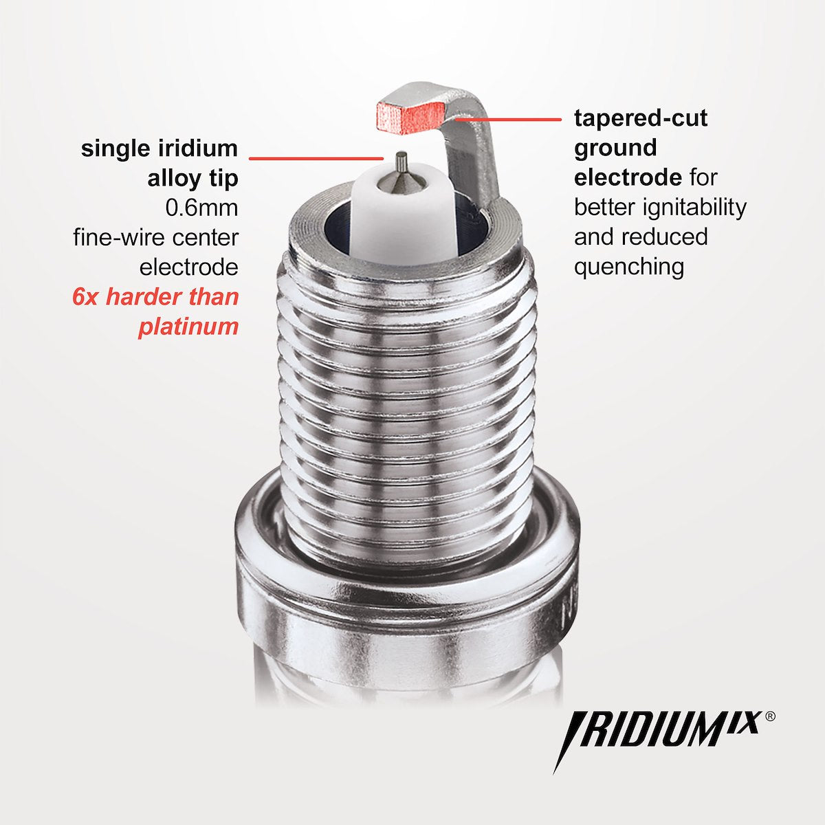 NGK Spark Plugs 6441 product image 8