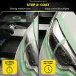 Meguiars Headlight Restoration Kit - G2970