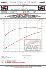 AWE Tuning Exhaust System Kit 3015-22789 product image 12
