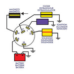 Sierra Marine Ignition Switch, Marine Series - MP39760