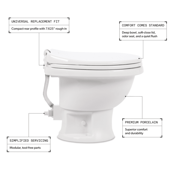 Dometic Toilet, 411 Series, Round Seat With 13-1/2 in Seat Height, White Ceramic - 9610008263