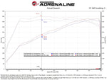 aFe Power Air Cleaner Assemblies and Air Intake Kits 54-13083R product image 7