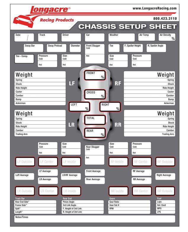 Longacre Chassis Setup and Tire Chart 52-22528 — product image 1