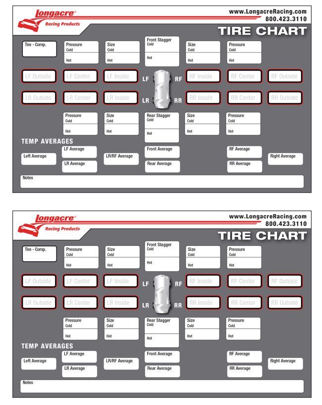 Longacre Chassis Setup and Tire Chart 52-22528 — product image 2