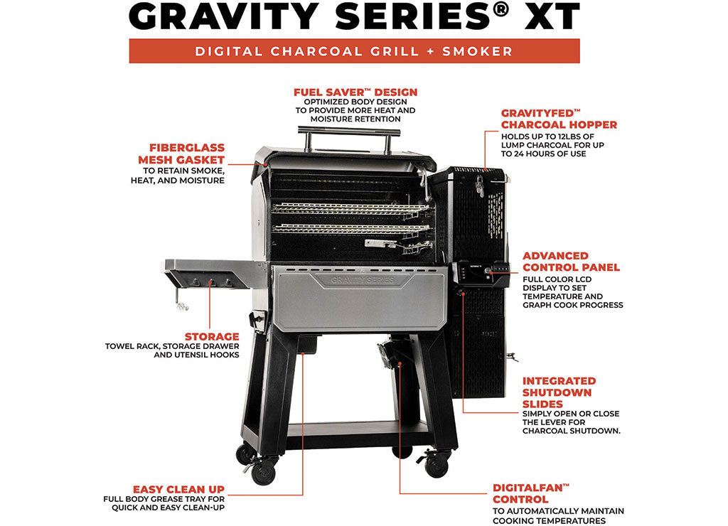 Masterbuilt Gravity Series XT Digital Charcoal Grill and Smoker - MB20041223 - image 5