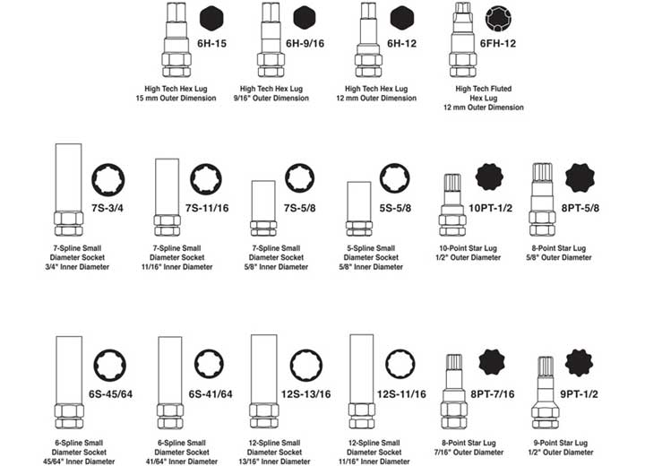 Performance Tool Locking Lug Nut Master Key Set Tool - M994 - image 6
