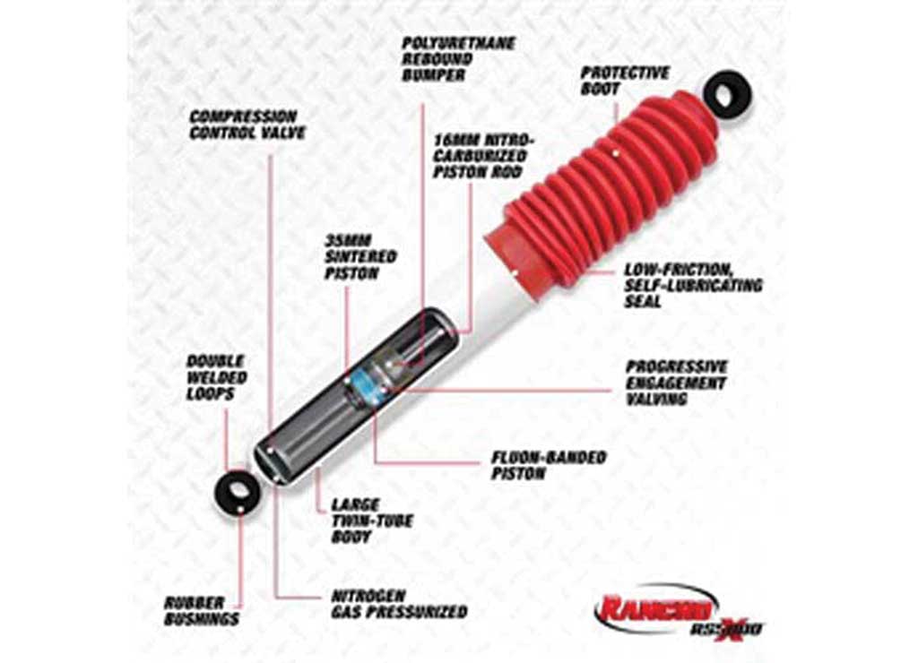 Rancho 1996-1997 Lexus LX450, 9-97 Land Cruiser Front RS5000X Shock - RS55207 - image 1