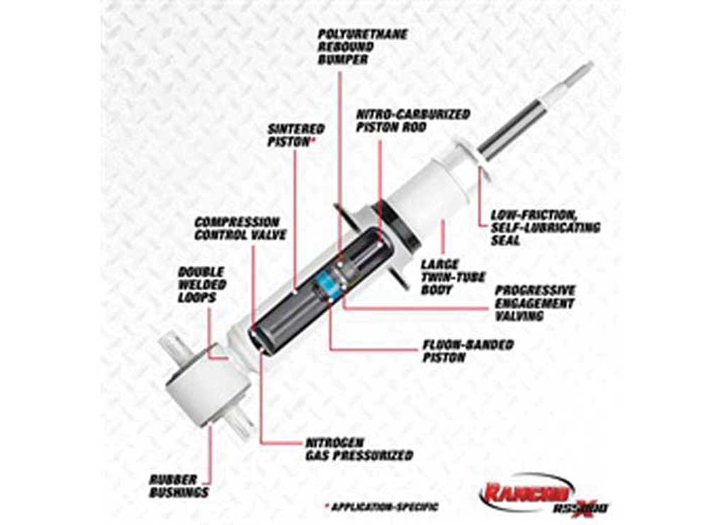 Rancho 2004-2014 Armada, 04 Pathfinder, 2004-2015 TITAN Front, 2004-2008 QX56 Front RS5000X Strut - RS55773 - image 1