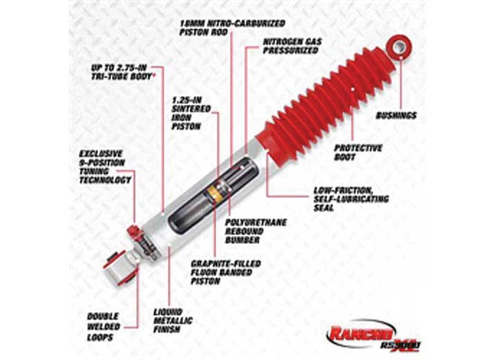 Rancho RS9000XL Shock Absorber 19.770 in. Extended 12.830 in. Collapsed 6.940 in. Stroke, Rear - RS999215 - image 1